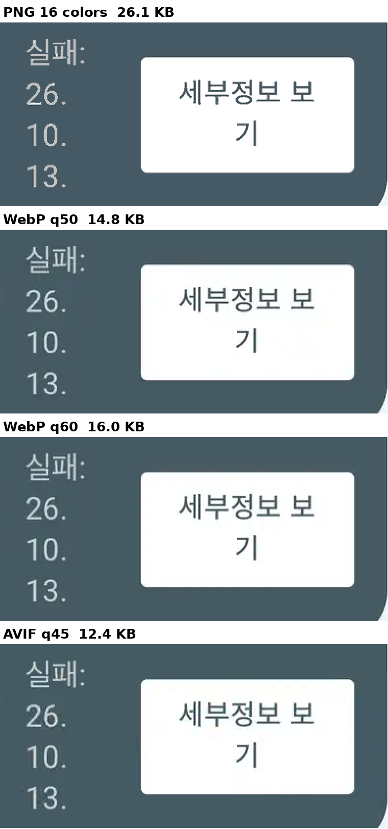 PNG 16색 26.1KB, WebP q50 14.8KB, WebP q60 16.0KB, AVIF q45 12.4KB로 저장한 같은 화면을 2배로 확대해 위아래로 비교한 이미지. 진한 회색 바탕의 날짜 글자와 흰 버튼의 '세부정보 보기' 글자가 보인다